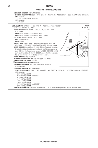 COOLIDGE MUNI - Airport Diagram