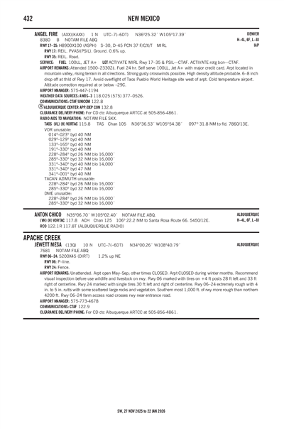 ANGEL FIRE - Airport Diagram