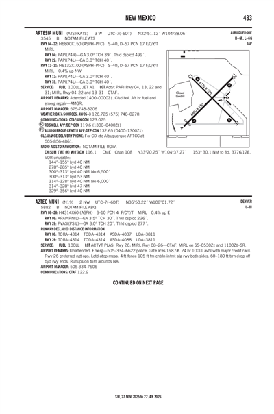 AZTEC MUNI - Airport Diagram