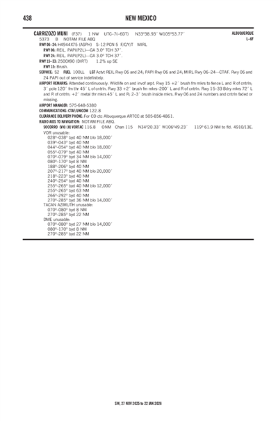 CARRIZOZO MUNI - Airport Diagram