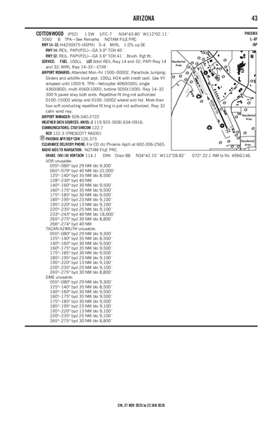 COTTONWOOD - Airport Diagram