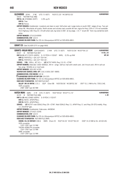 GLENWOOD - Airport Diagram