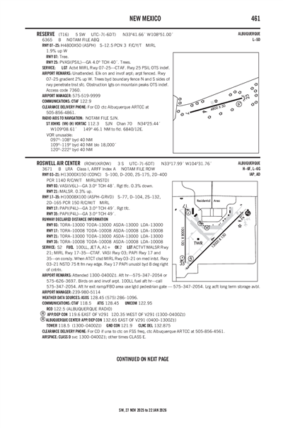RESERVE - Airport Diagram