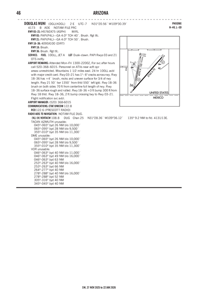 DOUGLAS MUNI - Airport Diagram