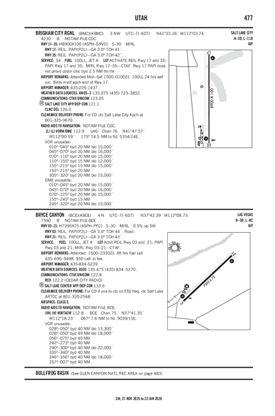 BRIGHAM CITY RGNL - Airport Diagram