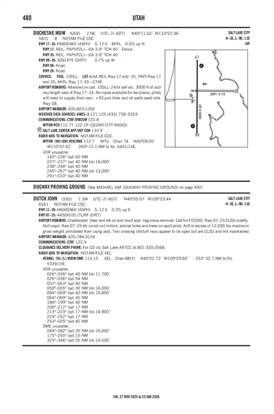 DUTCH JOHN - Airport Diagram