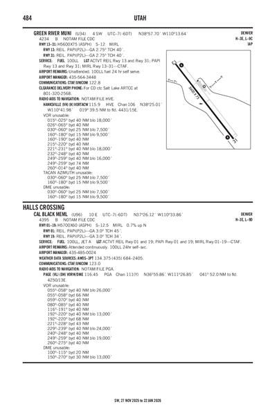 CAL BLACK MEML - Airport Diagram