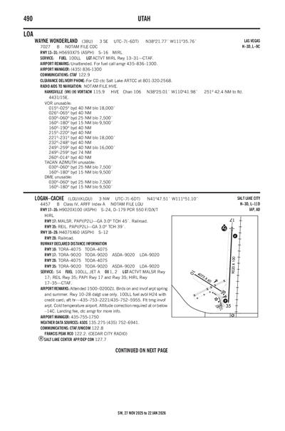 WAYNE WONDERLAND - Airport Diagram