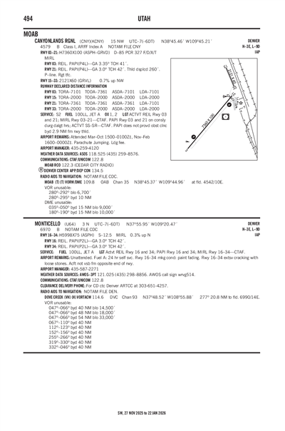 CANYONLANDS RGNL - Airport Diagram
