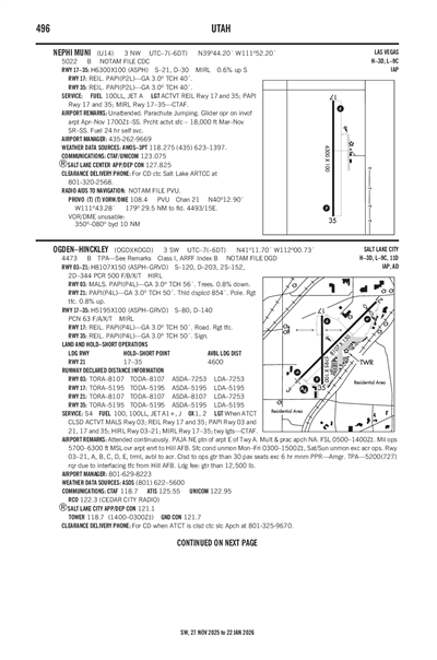 NEPHI MUNI - Airport Diagram