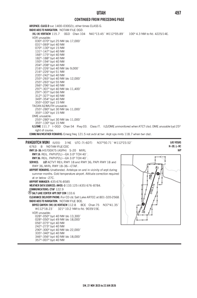 PANGUITCH MUNI - Airport Diagram