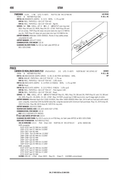 CARBON COUNTY RGNL/BUCK DAVIS FLD - Airport Diagram