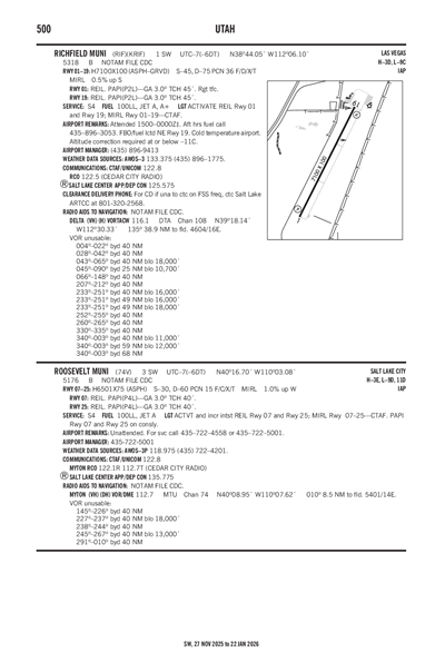 ROOSEVELT MUNI - Airport Diagram