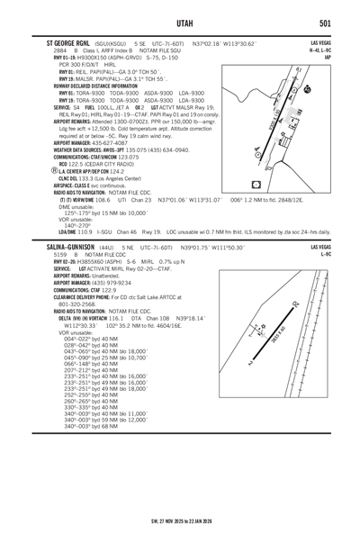 ST GEORGE RGNL - Airport Diagram