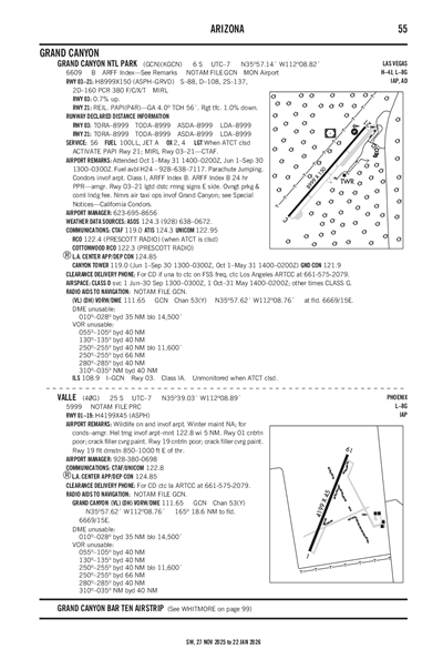 VALLE - Airport Diagram