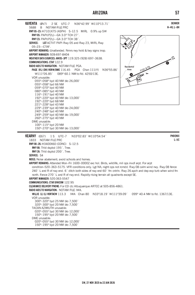 KAYENTA - Airport Diagram