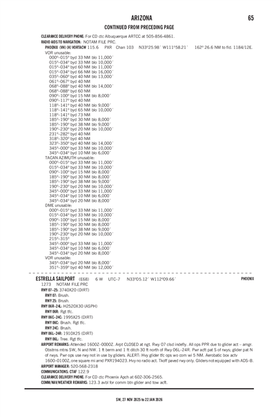 ESTRELLA SAILPORT - Airport Diagram