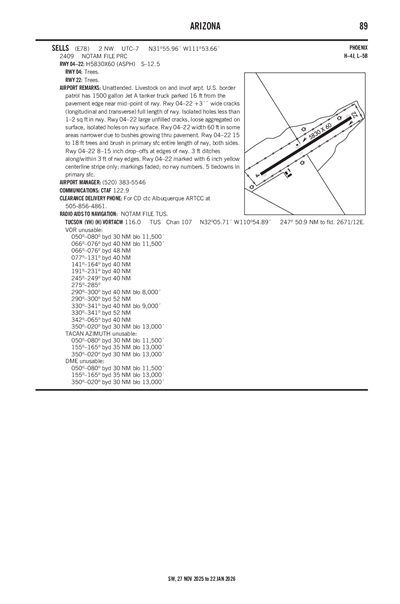 SELLS - Airport Diagram