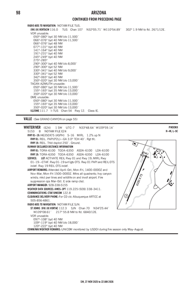 WHITERIVER - Airport Diagram