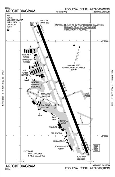 ROGUE VALLEY INTL - MEDFORD - Airport Diagram
