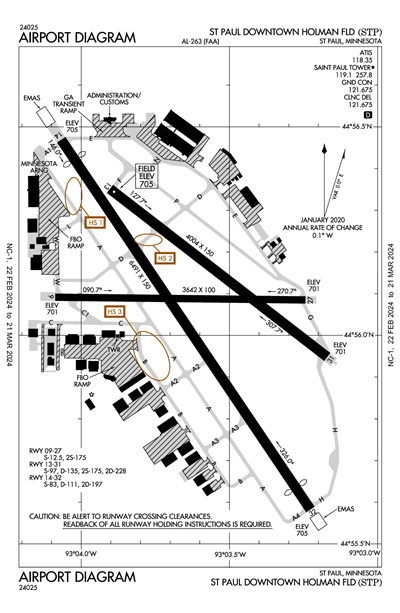 ST PAUL DOWNTOWN HOLMAN FLD - Airport Diagram
