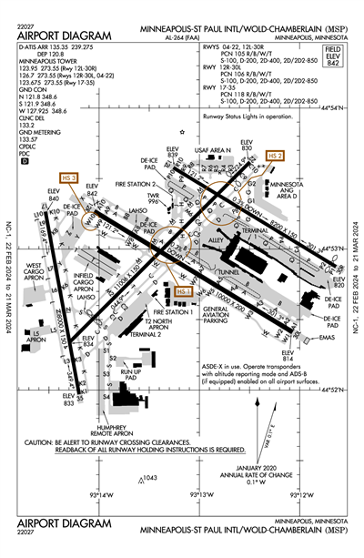 MINNEAPOLIS-ST PAUL INTL/WOLD-CHAMBERLAIN - Airport Diagram
