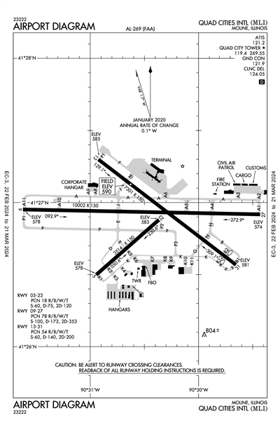 QUAD CITIES INTL - Airport Diagram