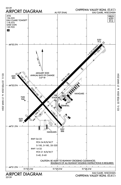 CHIPPEWA VALLEY RGNL - Airport Diagram