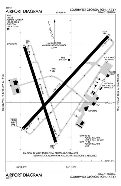 SOUTHWEST GEORGIA RGNL - Airport Diagram