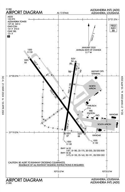 ALEXANDRIA INTL - Airport Diagram