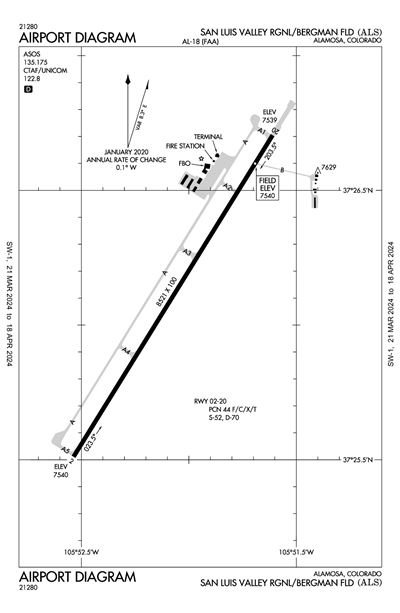 SAN LUIS VALLEY RGNL/BERGMAN FLD - Airport Diagram