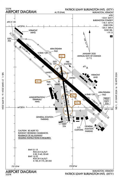 PATRICK LEAHY BURLINGTON INTL - Airport Diagram