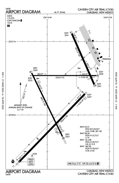 CAVERN CITY AIR TRML - Airport Diagram