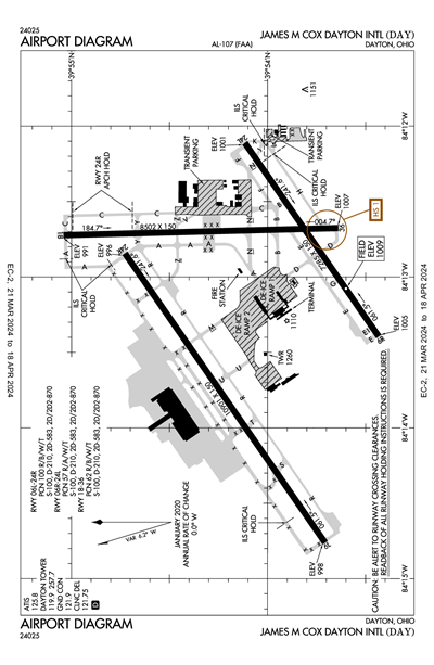 JAMES M COX DAYTON INTL - Airport Diagram