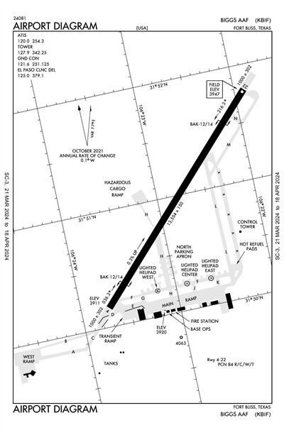 BIGGS AAF (FORT BLISS) - Airport Diagram