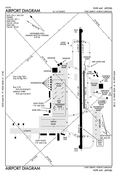POPE AAF - Airport Diagram