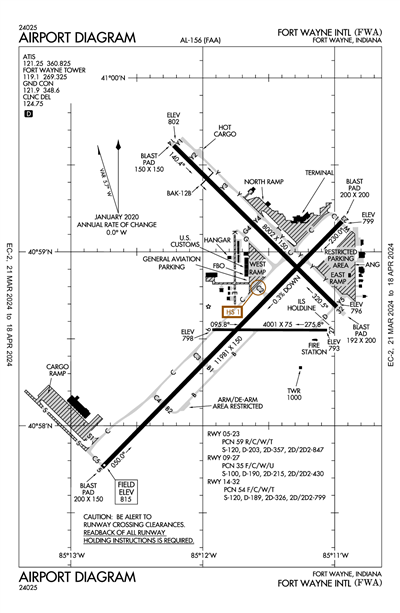FORT WAYNE INTL - Airport Diagram