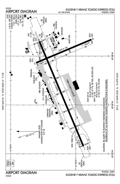 EUGENE F KRANZ TOLEDO EXPRESS - Airport Diagram
