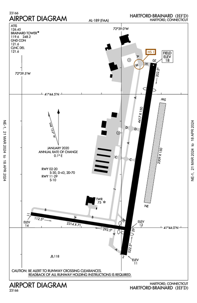 HARTFORD-BRAINARD - Airport Diagram