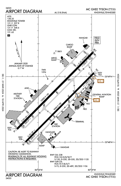 MC GHEE TYSON - Airport Diagram