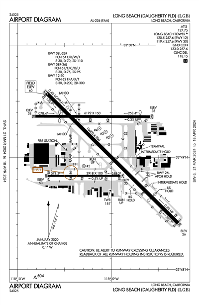 LONG BEACH (DAUGHERTY FLD) - Airport Diagram