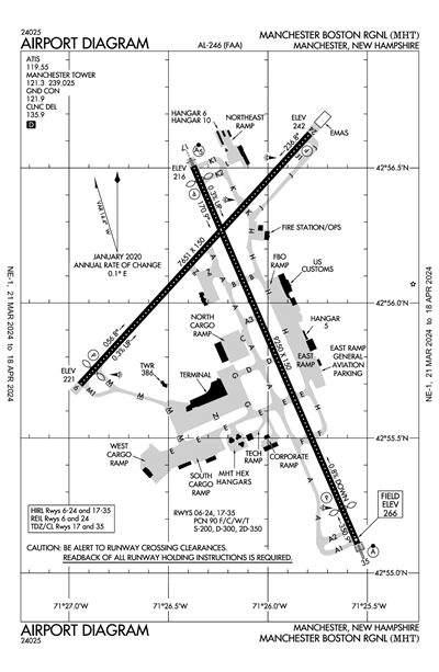 MANCHESTER BOSTON RGNL - Airport Diagram