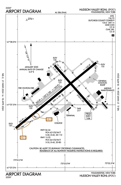 HUDSON VALLEY RGNL - Airport Diagram