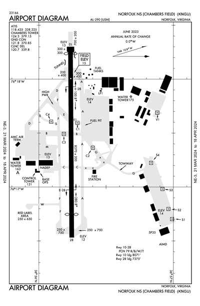 NORFOLK NS (CHAMBERS FLD) - Airport Diagram