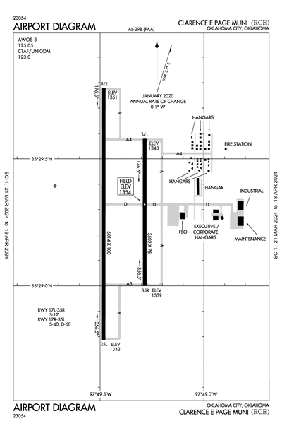 CLARENCE E PAGE MUNI - Airport Diagram
