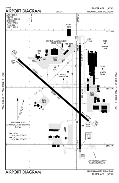 TINKER AFB - Airport Diagram