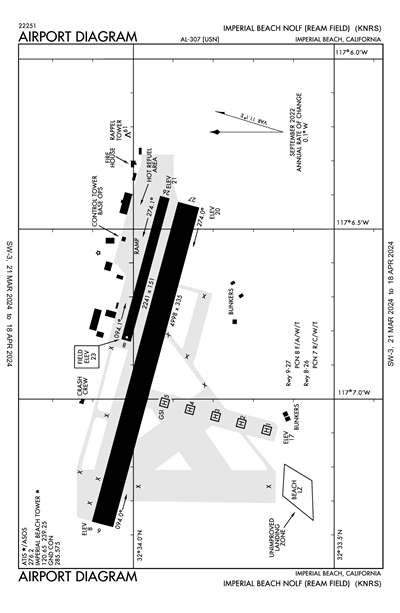 IMPERIAL BEACH NOLF (REAM FLD) - Airport Diagram