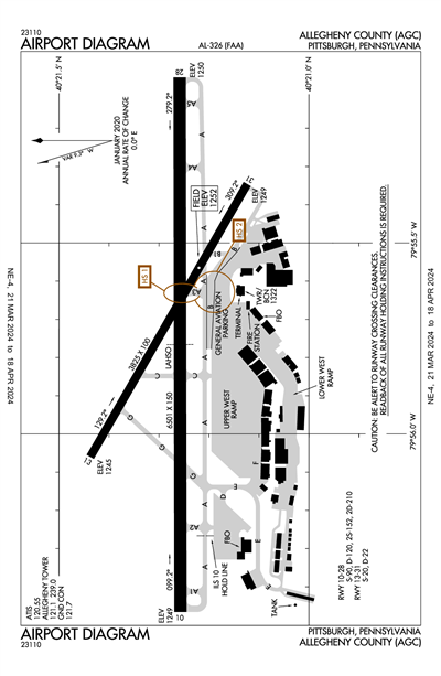 ALLEGHENY COUNTY - Airport Diagram
