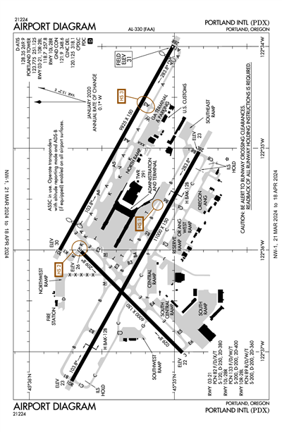 PORTLAND INTL - Airport Diagram