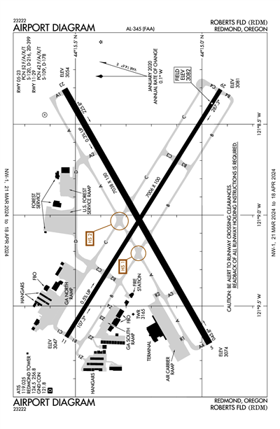 ROBERTS FLD - Airport Diagram